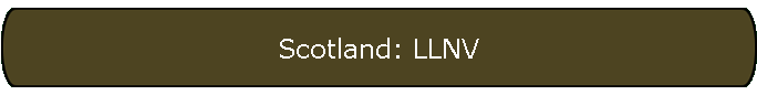 Scotland: LLNV