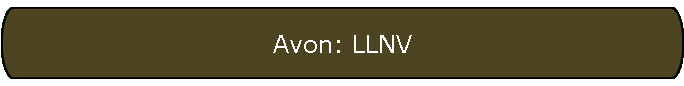 Avon: LLNV