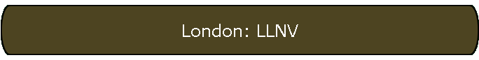 London: LLNV