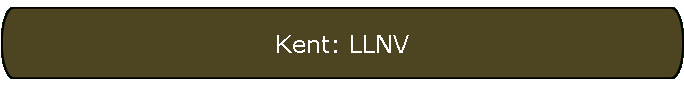 Kent: LLNV