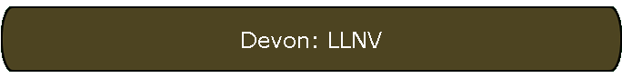 Devon: LLNV