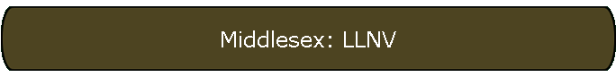 Middlesex: LLNV