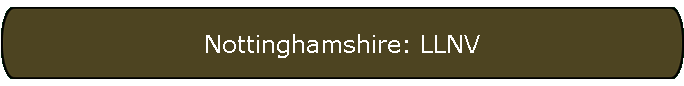 Nottinghamshire: LLNV