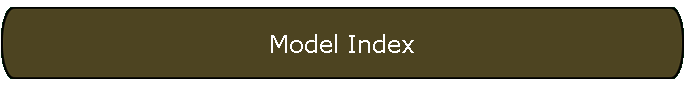 Model Index