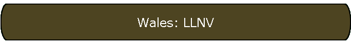 Wales: LLNV